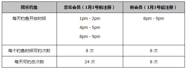 前瞻英超解析：利物浦vs曼彻斯特联时间：2023-12-180:30星期一　利物浦在16轮联赛过后取得11胜4平1负的战绩，目前以37个积分排名第一名位置。